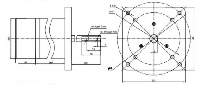 12VDC 48VDC/230VAC経済的なBLDCのモーター4000までのrpm 0